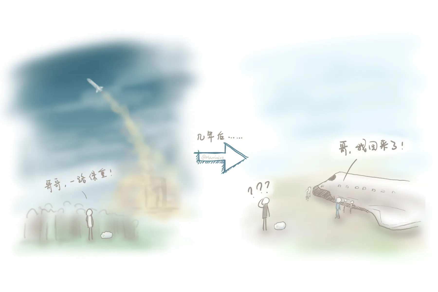 Time dilation effect diagram